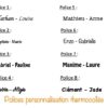Polices Prénoms thermo Album photo bébé tissu personnalisé - velours bleu & imprimé fleuri